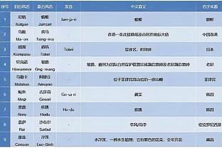 必威电竞 微博官网截图3